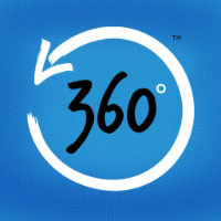360 Degree